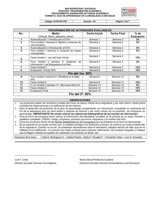 MACROPROCESO: DOCENCIA
PROCESO: PROGRAMACIÓN ACADEMICA
PROCEDIMIENTO ASIGNACIÓN ACTIVIDAD ACADÉMICA
FORMATO: GUIA DE APRENDIZAJE EN LA MODALIDAD A DISTANCIA
Código: D-PA-P01-F07

3
4
5
6
7
8

Página 7 de 7

PROGRAMACIÓN DE ACTIVIDADES EVALUABLES
Medio
Fecha Inicial
Fecha Final
(Virtual, físico, plenaria, otros)

No.
1
2

Versión: 02

Autoevaluación 1 Introducción al EVA
Foro Unidad 1 Semana 2: Medios y sistemas de
comunicación.
Autoevaluación 2 Introducción al EVA
Foro Unidad 1 Semana 4: Creación de mapas
conceptúales.

% de
Evaluación

Foro Unidad 2 semana 5: Sistemas
Información y de Búsqueda en la Web.
Tarea Unidad 2.
Evaluación Primer 50%

2%
2%

Semana 3
Semana 4

Semana 3
Semana 4

2%
2%

Semana 4

Semana 5

Semana 7

2%

Semana 5
Semana 8

de

Semana 2
Semana 2

Semana 1

Tarea Unidad 1. Uso del Aula Virtual

Semana 1
Semana 2

Semana 7
Semana 8

15%
10%

Semana 9

Semana 12

5%

Semana 9
Semana 13
Semana 14
Semana 16

Semana 12
Semana 15
Semana 15
Semana 16

15%
5%
15%
10%

15%

Fin del 1er. 50%
9
10
11
12
13

Foro Unidad 3 semana 9: Ofimática en el Siglo
XXI.
Tarea Unidad 3.
F oro Unidad 4 semana 13 : Recursos Web 2.0
Tarea Unidad 4.
Evaluación Final.

Fin del 2º. 50%
1.
2.

3.
4.
5.

OBSERVACIONES
Los productos deben ser enviarlos a través del Curso de Apoyo Virtual de la asignatura y por este mismo medio podrá
consultar las observaciones y la calificación de los mismos.
Para el desarrollo de productos de la guía de aprendizaje complemente con información consultada no solamente del
Cd de la asignatura sino de otros textos o páginas de Internet y del curso virtual con el propósito de enriquecer su
aprendizaje. (IMPORTANTE! No olvide colocar las referencias bibliográficas de las fuentes de información)
Para el envío de productos favor colocar la información del estudiante completa en la portada de su tarea: Nombre y
Apellidos completos, CREAD, código, programa, producto que envía, asignatura y el nombre del tutor.
Envíe los productos dentro de las fechas establecidas en el Cronograma que se presenta en la Guía de Aprendizaje.
De la experiencia se puede concluir que: si ustedes entregan sus productos a tiempo, se culmina con éxito el desarrollo
de la asignatura. Cuando no es así, se presentan traumatismos para el estudiante: trabajos hechos de afán que se ve
reflejado en la calificación, no conocen sus notas a tiempo para cualquier reclamación, las pruebas integrales y trabajos
que no llegan a tiempo se quedan sin valoración, los archivos no abren, etc.

Autor(es) de la Guía:

Ariel A. Rodríguez H. – Estela Pineda - Derly F. Poveda P. – Fernando Uribe – Luis G. Acevedo.

______________________________

__________________________________________

Luis F. Uribe
Director Escuela Ciencias Tecnológicas

Nubia Elena Pineda de Cuadros
Directora Escuela Ciencias Humanísticas y de Educación

 