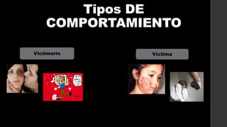 Tipos DE
COMPORTAMIENTO
Victimario

Víctima

 