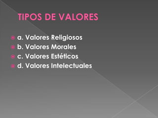 a. Valores Religiosos
 b. Valores Morales
 c. Valores Estéticos
 d. Valores Intelectuales


 