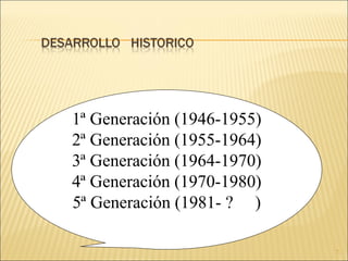 7
1ª Generación (1946-1955)
2ª Generación (1955-1964)
3ª Generación (1964-1970)
4ª Generación (1970-1980)
5ª Generación (1981- ? )
 