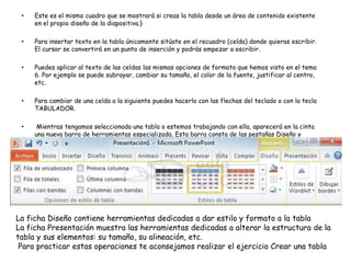 • Este es el mismo cuadro que se mostrará si creas la tabla desde un área de contenido existente
en el propio diseño de la diapositiva.}
• Para insertar texto en la tabla únicamente sitúate en el recuadro (celda) donde quieras escribir.
El cursor se convertirá en un punto de inserción y podrás empezar a escribir.
• Puedes aplicar al texto de las celdas las mismas opciones de formato que hemos visto en el tema
6. Por ejemplo se puede subrayar, cambiar su tamaño, el color de la fuente, justificar al centro,
etc.
• Para cambiar de una celda a la siguiente puedes hacerlo con las flechas del teclado o con la tecla
TABULADOR.
• Mientras tengamos seleccionada una tabla o estemos trabajando con ella, aparecerá en la cinta
una nueva barra de herramientas especializada. Esta barra consta de las pestañas Diseño y
Presentación.
La ficha Diseño contiene herramientas dedicadas a dar estilo y formato a la tabla
La ficha Presentación muestra las herramientas dedicadas a alterar la estructura de la
tabla y sus elementos: su tamaño, su alineación, etc.
Para practicar estas operaciones te aconsejamos realizar el ejercicio Crear una tabla
 