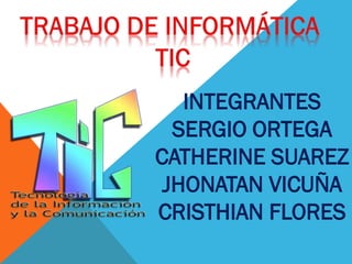 INTEGRANTES
SERGIO ORTEGA
CATHERINE SUAREZ
JHONATAN VICUÑA
CRISTHIAN FLORES
 