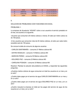 7 JHON RESTREPO M es un estudiante
8 MARTICA PEREZ F es una estudiante
9 CAROLINA MUÑOS F es una estudiante
10 LINDA JIMENEZ F es una estudiante
8.
SOLUCION DE PROBLEMAS CON FUNCIONES EN EXCEL
PROBLEMA 1:
La empresa de Acueducto “AGUAS” cobra a sus usuarios el servicio prestado en
el mes, de acuerdo a lo siguiente:
-Usuarios que consumen 20 metros cúbicos o menos. El valor por metro cubico es
de 100 pesos.
-A los usuarios que consumen más de 20 metros cúbicos, el cobro por cada metro
excedido será de 150 pesos.
Se conoce la tabla de consumo de algunos usuarios:
- CARLOS SANTAMARÍA – consume 21 Metros cúbicos M3
- DAYRA ROSALES – consume 10 Metros cúbicos M3
- MARCOS PEREZ – consume 50 Metros cúbicos M3
- DOLORES PAZ – consume 23 Metros cúbicos M3
- CAROLINA POSADA – consume 33 Metros cúbicos M3
Resolver: Plantear la solución del problema en EXCEL y responder las siguientes
preguntas.
¿Cuántos metros cúbicos de agua consumen en total los usuarios en un mes y en
un año?
¿Cuánto debe pagar por el servicio de agua CARLOS SANTAMARIA en un mes y
en un año?
¿Cuánto debe pagar por el servicio de agua DOLORES PAZ en un mes y en un
año?
¿Cuánto recauda la empresa en total por los pagos del servicio de agua de los
usuarios en un mes y en un año?
 