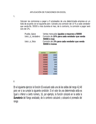 APLICACIÓN DE FUNCIONES EN EXCEL
1.
2.
ventas comisión
60000 6000
51000 5100
58000 5800
30000 600
27000 540
46000 920
78000 7800
45000 900
83000 8300
 