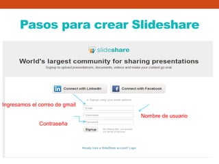 Pasos para crear Slideshare
Ingresamos el correo de gmail
Nombre de usuario
Contraseña