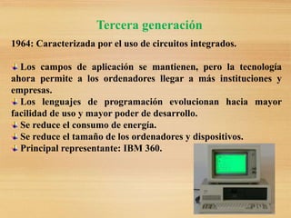 Todo Sobre Informatica | PPTX