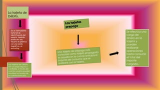 Es un instrumento
material de
identificación del
usuario, también
puede ser una
tarjeta de plástico
con una banda
magnética, un
microchip.
Las tarjetas de Débito,
son un pago seguro y
confiable, a través del
cual los usuarios pueden
movilizar los fondos de
su cuenta bancaria
Se efectúa una
carga de
dinero en la
tarjeta y
pueden
realizarse
operaciones
hasta consumir
el total del
importe
cargado.
 