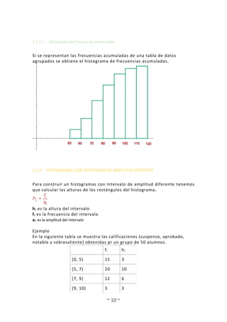 ~ 10 ~
1.5.2.1 Histograma de frecuencias acumuladas
Si se representan las frecuencias acumuladas de una tabla de datos
agrupados se obtiene el histograma de frecuencias acumuladas.
1.5.3 HISTOGRAMAS CON INTERVALOS DE AMPLITUD DIFERENTE
Para construir un histogramas con intervalo de amplitud diferente tenemos
que calcular las alturas de los rectángulos del histograma.
hi es la altura del intervalo
fi es la frecuencia del intervalo
ai es la amplitud del intervalo
Ejemplo
En la siguiente tabla se muestra las calificaciones (suspenso, aprobado,
notable y sobresaliente) obtenidas pr un grupo de 50 alumnos.
fi hi
[0, 5) 15 3
[5, 7) 20 10
[7, 9) 12 6
[9, 10) 3 3
 