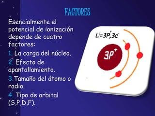 FACTORES
Esencialmente el
potencial de ionización
depende de cuatro
factores:
1. La carga del núcleo.
2. Efecto de
apantallamiento.
3.Tamaño del átomo o
radio.
4. Tipo de orbital
(S,P,D,F).
 
