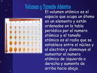 Volumen y Tamaño Atómico
El volumen atómico es el
espacio que ocupa un átomo
en un elemento y están
ordenados en la tabla
periódica por el numero
atómico y el tamaño
atómico es el radio que se
establece entre el núcleo y
el electrón y disminuye al
aumentar el numero
atómico de izquierda a
derecha y aumenta de
arriba hacia abajo.
 