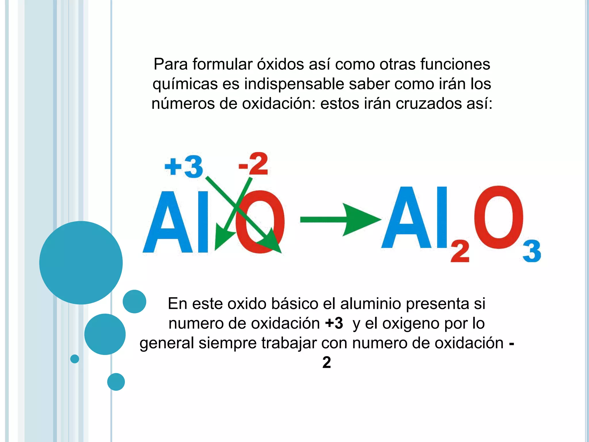 Para formular óxidos así como otras funciones
químicas es indispensable saber como irán los
números de oxidación: estos irán cruzados así:
En este oxido básico el aluminio presenta si
numero de oxidación +3 y el oxigeno por lo
general siempre trabajar con numero de oxidación -
2
 
