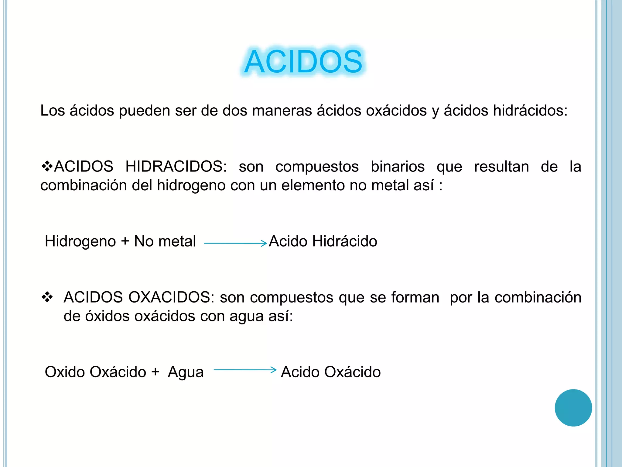 ACIDOS
Los ácidos pueden ser de dos maneras ácidos oxácidos y ácidos hidrácidos:
ACIDOS HIDRACIDOS: son compuestos binarios que resultan de la
combinación del hidrogeno con un elemento no metal así :
Hidrogeno + No metal Acido Hidrácido
 ACIDOS OXACIDOS: son compuestos que se forman por la combinación
de óxidos oxácidos con agua así:
Oxido Oxácido + Agua Acido Oxácido
 