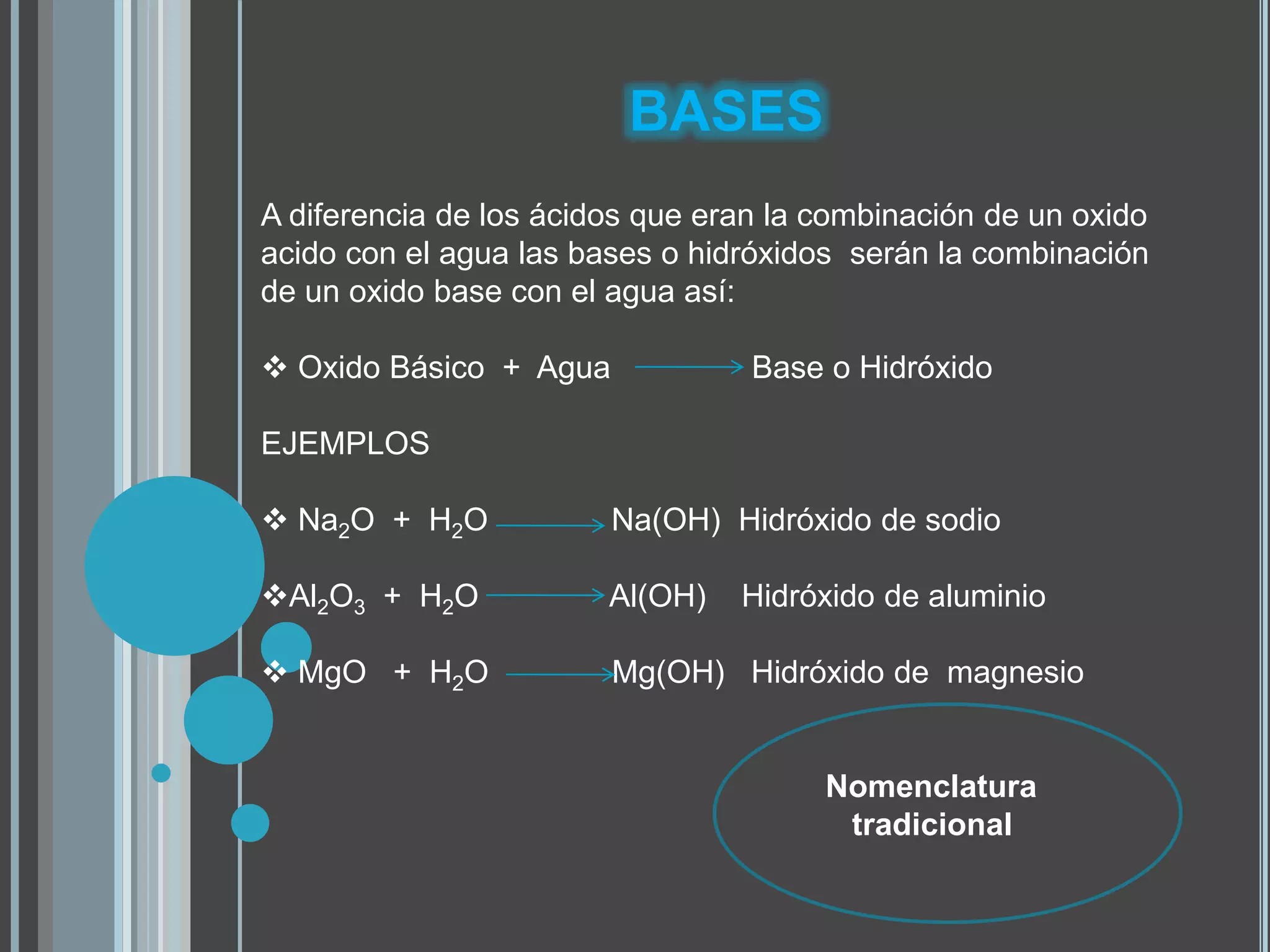 BASES
A diferencia de los ácidos que eran la combinación de un oxido
acido con el agua las bases o hidróxidos serán la combinación
de un oxido base con el agua así:
 Oxido Básico + Agua Base o Hidróxido
EJEMPLOS
 Na2O + H2O Na(OH) Hidróxido de sodio
Al2O3 + H2O Al(OH) Hidróxido de aluminio
 MgO + H2O Mg(OH) Hidróxido de magnesio
Nomenclatura
tradicional
 