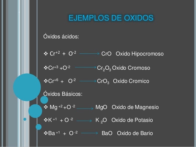FUNCIONES QUIMICAS