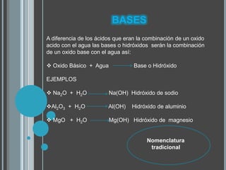 BASES
A diferencia de los ácidos que eran la combinación de un oxido
acido con el agua las bases o hidróxidos serán la combinación
de un oxido base con el agua así:
 Oxido Básico + Agua Base o Hidróxido
EJEMPLOS
 Na2O + H2O Na(OH) Hidróxido de sodio
Al2O3 + H2O Al(OH) Hidróxido de aluminio
 MgO + H2O Mg(OH) Hidróxido de magnesio
Nomenclatura
tradicional
 