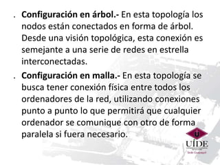 . Configuración en árbol.- En esta topología los 
nodos están conectados en forma de árbol. 
Desde una visión topológica, esta conexión es 
semejante a una serie de redes en estrella 
interconectadas. 
. Configuración en malla.- En esta topología se 
busca tener conexión física entre todos los 
ordenadores de la red, utilizando conexiones 
punto a punto lo que permitirá que cualquier 
ordenador se comunique con otro de forma 
paralela si fuera necesario. 
 