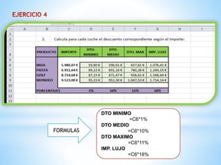 FORMULAS 
DTO MINIMO 
=C6*1% 
DTO MEDIO 
=C6*10% 
DTO MAXIMO 
=C6*11% 
IMP. LUJO 
=C6*18% 
 