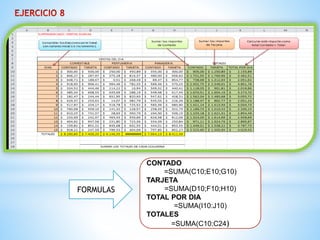 FORMULAS 
CONTADO 
=SUMA(C10;E10;G10) 
TARJETA 
=SUMA(D10;F10;H10) 
TOTAL POR DIA 
=SUMA(I10:J10) 
TOTALES 
=SUMA(C10:C24) 
 