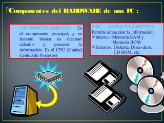 Componentes del HARDWARE de una PC : 
De ALMACENAMIENTO : 
Permite almacenar la información. 
Interno : Memoria RAM y 
Memoria ROM 
Externo : Diskette, Disco duro, 
CD ROM, etc. 
De PROCESAMIENTO : Es 
el componente principal; y su 
función básica es efectuar 
cálculos y procesar la 
información. Es el CPU (Unidad 
Central de Procesos) 
 