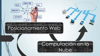 Posicionamiento Web 
Computación en la 
Nube 
 