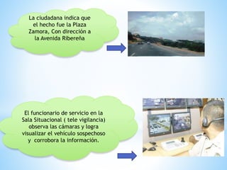 La ciudadana indica que 
el hecho fue la Plaza 
Zamora, Con dirección a 
la Avenida Ribereña 
El funcionario de servicio en la 
Sala Situacional ( tele vigilancia) 
observa las cámaras y logra 
visualizar el vehículo sospechoso 
y corrobora la información. 
 