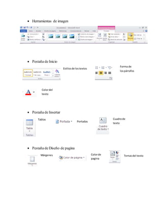  Herramientas de imagen 
 Pestaña de Inicio 
Estilos de los textos 
 Pestaña de Insertar 
Tablas 
 Pestaña de Diseño de pagina 
Márgenes 
Forma de 
los párrafos 
Color del 
texto 
Portadas 
Cuadro de 
texto 
Color de 
pagina 
Temas del texto 
 