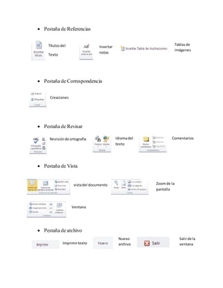  Pestaña de Referencias 
Títulos del 
Texto 
 Pestaña de Correspondencia 
Creaciones 
 Pestaña de Revisar 
Revisión de ortografía 
 Pestaña de Vista 
vista del documento 
 Pestaña de archivo 
Imprimir texto 
Insertar 
notas 
Tablas de 
imágenes 
Idioma del 
texto 
Comentarios 
Zoom de la 
pantalla 
Ventana 
Nuevo 
archivo 
Salir de la 
ventana 
 