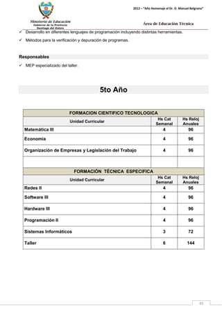 Ministerio de Educación 
Gobierno de la Provincia 
Santiago del Estero 
45 
2012 – “Año Homenaje al Dr. D. Manuel Belgrano” 
Área de Educación Técnica 
 Desarrollo en diferentes lenguajes de programación incluyendo distintas herramientas. 
 Métodos para la verificación y depuración de programas. 
Responsables 
 MEP especializado del taller. 
5to Año 
FORMACION CIENTIFICO TECNOLOGICA 
Unidad Curricular 
Hs Cat Semanal 
Hs Reloj Anuales 
Matemática III 
4 
96 
Economía 
4 
96 
Organización de Empresas y Legislación del Trabajo 
4 
96 
FORMACIÓN TÉCNICA ESPECIFICA 
Unidad Curricular 
Hs Cat Semanal 
Hs Reloj Anuales 
Redes II 
4 
96 
Software III 
4 
96 
Hardware III 
4 
96 
Programación II 
4 
96 
Sistemas Informáticos 
3 
72 
Taller 
6 
144  