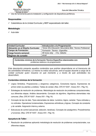 Ministerio de Educación 
Gobierno de la Provincia 
Santiago del Estero 
29 
2012 – “Año Homenaje al Dr. D. Manuel Belgrano” 
Área de Educación Técnica 
 Uso de herramienta para la instalación y configuración de dispositivos periféricos. 
Responsables 
 Catedráticos de la Unidad Curricular y MEP especializado del taller. 
Metodología: 
 Aula taller 
Unidad Curricular: 
Introducción a la Programación 
Ubicación en el Diseño Curricular: 
Tercer Año Educación Secundaria Mod. Técnico Profesional 
Campo de Formación: 
Formación Técnico - Especifica 
Carga horaria semanal: 
96 horas reloj - 4 hs. Cátedra 
Régimen de cursado: 
anual 
Esta descripción presenta aquellos contenidos que podrían desarrollarse en el transcurso de las actividades formativas. La misma no indica secuencia, será el equipo docente a cargo de la unidad curricular quien resuelva en qué momento y a través de qué actividades los desarrollará. 
Contenidos mínimos de la formación 
 Lógica Simbólica. Proposiciones y silogismos categóricos. Conectores lógicos. Expresiones de primer orden (su planteo y análisis). Tablas de verdad. (Res. CFE N°15/07 - Anexo XVI – Pág 14). 
 Estrategias de resolución de problemas. Metodología de resolución de problemas computacionales, sus diferentes etapas. Análisis descendente. Concepto de algoritmo. Algoritmos elementales más comunes. (Res. CFE N°15/07 - Anexo XVI – Pág 14) 
 Concepto de tipo de dato. Tipos elementales de datos: numérico, lógico, carácter. Tipos ordinales y no ordinales. Operadores fundamentales. Expresiones aritméticas y lógicas. Concepto de constante y de variable. Asignación interna y externa. 
 Estructuras de control (secuencial, selección, iterativas). Concepto de subalgoritmo. Procedimientos y funciones. (Res. CFE N°15/07 - Anexo XVI – Pág 14) 
Apoyatura de Taller: 
 Resolución de problemas aplicando metodología de resolución de problemas computacionales, sus diferentes etapas. 
Contenidos mínimos de la formación Técnico Específica relacionados con: 
problemas relativos a la programación  