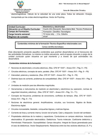 Ministerio de Educación 
Gobierno de la Provincia 
Santiago del Estero 
36 
2012 – “Año Homenaje al Dr. D. Manuel Belgrano” 
Área de Educación Técnica 
electromagnéticas. Cálculo de la velocidad de una onda plana. Índice de refracción. Energía transportada por las ondas electromagnéticas. Vector de Poynting. 
Unidad Curricular: 
Electrónica y electricidad 
Ubicación en el Diseño Curricular: 
Cuarto Año Educación Secundaria Mod. Técnico Profesional 
Campo de Formación: 
Formación Científico Tecnológica 
Carga horaria semanal: 
72 horas reloj - 3 hs. Cátedra 
Régimen de cursado: 
anual 
Esta descripción presenta aquellos contenidos que podrían desarrollarse en el transcurso de las actividades formativas. La misma no indica secuencia, será el equipo docente a cargo de la unidad curricular quien resuelva en qué momento y a través de qué actividades los desarrollará. 
Contenidos mínimos de la formación 
 Nociones de electricidad y circuitos eléctricos. (Res. CFE Nº 15/07 – Anexo XVI – Pág. 9 – F8) 
 Circuitos eléctricos, concepto de serie, paralelo. (Res. CFE Nº 15/07 – Anexo XVI – Pág. 9 – F8) 
 Intensidad, potencia y resistencia. (Res. CFE Nº 15/07 – Anexo XVI – Pág. 9 – F8) 
 Distintos tipos de corriente, problemas de compatibilidad. (Res. CFE Nº 15/07 – Anexo XVI – Pág. 9 – F8) 
 Unidades de medición para las diferentes magnitudes. 
 Herramientas e instrumentos de medición en electricidad y electrónica (su operación, normas de seguridad industrial y eléctrica). (Res. CFE Nº 15/07 – Anexo XVI – Pág. 13 – T1) 
 Concepto de frecuencia, problemas de sincronismo, conflictos de tiempos. (Res. CFE Nº 15/07– Anexo XVI – Pág. 9 – T3) 
 Nociones de electrónica general. Amplificadores, circuitos, sus funciones. Álgebra de Boole. Electrónica digital. 
 Circuitos monoestable, biestable, compuertas lógicas y matrices lógicas. 
 Corriente de línea y corriente interna, función de la fuente. Calor y disipación, función del ventilador. 
 Propiedades eléctricas de la materia y capacitores. Conductores en campos eléctricos. Inducción electrostática. El generador electrostático. Dieléctricos. Teoría molecular. Coeficiente dieléctrico y Permitividad. Polarización. Susceptibilidad. Campo disruptivo. Integral de Gauss generalizada para el caso de dieléctricos. Vector Desplazamiento. Relaciones entre los tres vectores eléctricos ( E, P y 
Contenidos mínimos de la formación Técnico Específica relacionados con: 
Campo científico-tecnológico 
 
