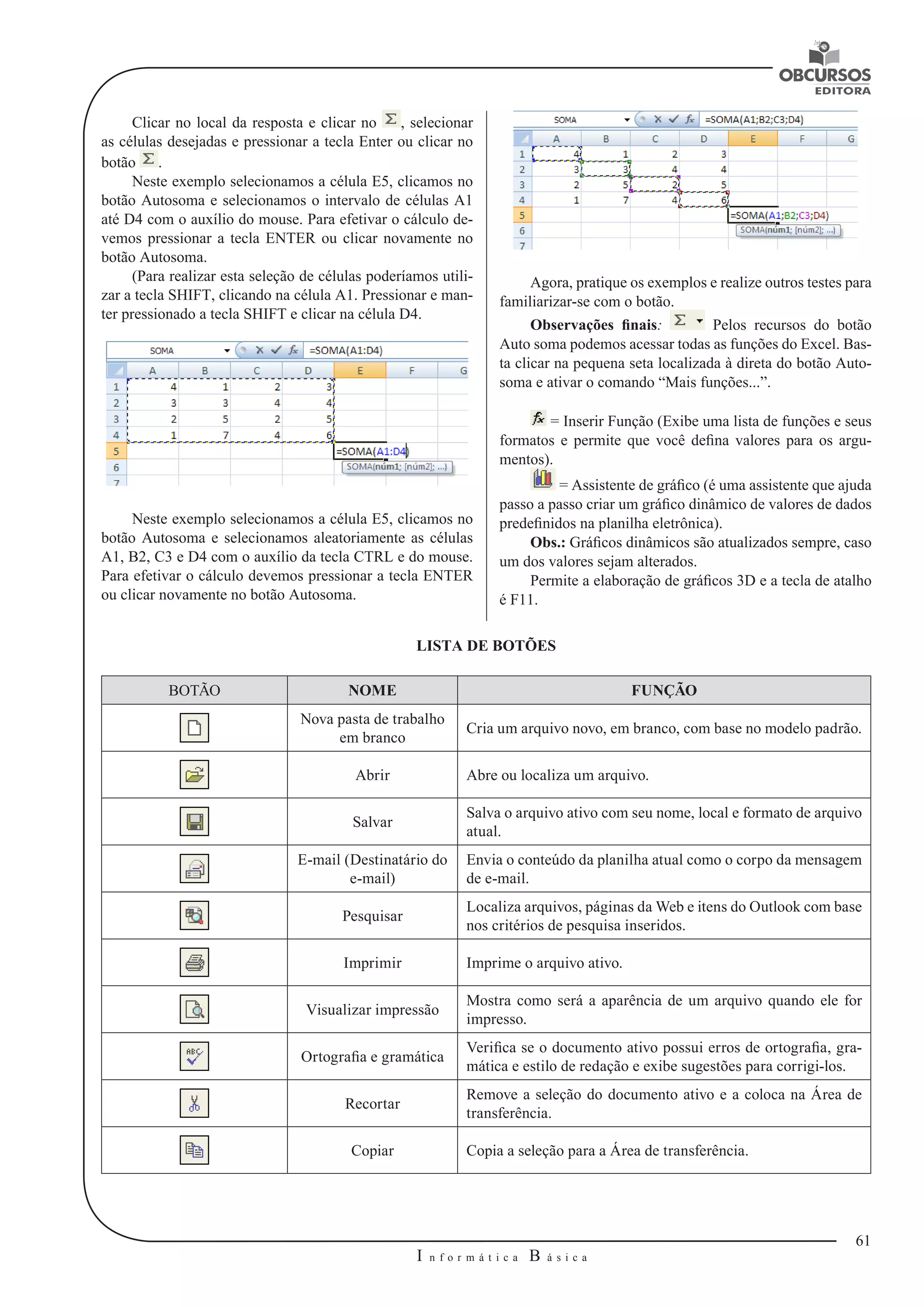 61 
I n f o r m á t i c a B á s i c a 
U 
Clicar no local da resposta e clicar no , selecionar 
as células desejadas e pressionar a tecla Enter ou clicar no 
botão . 
Neste exemplo selecionamos a célula E5, clicamos no 
botão Autosoma e selecionamos o intervalo de células A1 
até D4 com o auxílio do mouse. Para efetivar o cálculo de-vemos 
pressionar a tecla ENTER ou clicar novamente no 
botão Autosoma. 
(Para realizar esta seleção de células poderíamos utili-zar 
a tecla SHIFT, clicando na célula A1. Pressionar e man-ter 
pressionado a tecla SHIFT e clicar na célula D4. 
Neste exemplo selecionamos a célula E5, clicamos no 
botão Autosoma e selecionamos aleatoriamente as células 
A1, B2, C3 e D4 com o auxílio da tecla CTRL e do mouse. 
Para efetivar o cálculo devemos pressionar a tecla ENTER 
ou clicar novamente no botão Autosoma. 
Agora, pratique os exemplos e realize outros testes para 
familiarizar-se com o botão. 
Observações finais: Pelos recursos do botão 
Auto soma podemos acessar todas as funções do Excel. Bas-ta 
clicar na pequena seta localizada à direta do botão Auto-soma 
e ativar o comando “Mais funções...”. 
= Inserir Função (Exibe uma lista de funções e seus 
formatos e permite que você defina valores para os argu-mentos). 
= Assistente de gráfico (é uma assistente que ajuda 
passo a passo criar um gráfico dinâmico de valores de dados 
predefinidos na planilha eletrônica). 
Obs.: Gráficos dinâmicos são atualizados sempre, caso 
um dos valores sejam alterados. 
Permite a elaboração de gráficos 3D e a tecla de atalho 
é F11. 
LISTA DE BOTÕES 
BOTÃO NOME FUNÇÃO 
Nova pasta de trabalho 
em branco Cria um arquivo novo, em branco, com base no modelo padrão. 
Abrir Abre ou localiza um arquivo. 
Salvar Salva o arquivo ativo com seu nome, local e formato de arquivo 
atual. 
E-mail (Destinatário do 
e-mail) 
Envia o conteúdo da planilha atual como o corpo da mensagem 
de e-mail. 
Pesquisar Localiza arquivos, páginas da Web e itens do Outlook com base 
nos critérios de pesquisa inseridos. 
Imprimir Imprime o arquivo ativo. 
Visualizar impressão Mostra como será a aparência de um arquivo quando ele for 
impresso. 
Ortografia e gramática Verifica se o documento ativo possui erros de ortografia, gra-mática 
e estilo de redação e exibe sugestões para corrigi-los. 
Recortar Remove a seleção do documento ativo e a coloca na Área de 
transferência. 
Copiar Copia a seleção para a Área de transferência. 
 