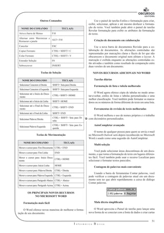 51 
I n f o r m á t i c a B á s i c a 
U 
Outros Comandos 
NOME DO COMANDO TECLA(S) 
Ativa a barra de Menus F10 
Alternar entre Maximizar e 
Restaurar a janela ALT+ F10 
Cancelar ESC 
Copiar Formato CTRL+ SHIFT+ C 
Colar Formato CTRL+ SHIFT+ V 
Estender Seleção F8 
Sobrescrever INSERT 
Teclas de Seleção 
NOME DO COMANDO TECLA(S) 
Selecionar Caractere à Direita SHIFT+ Seta para Direita 
Selecionar Caractere à Esquerda SHIFT+ Seta para Esquerda 
Selecionar até o Início do Docu-mento 
CTRL+ SHIFT+ HOME 
Selecionar até o Início da Linha SHIFT+ HOME 
Selecionar até o Final do Docu-mento 
CTRL+ SHIFT+ END 
Selecionar até o Final da Linha SHIFT+ END 
Selecionar Palavra Direita CTRL+ SHIFT+ Seta para Di-reita 
Selecionar Palavra Esquerda CTRL+ SHIFT+ Seta para Es-querda 
Teclas de Movimentação 
NOME DO COMANDO TECLA(S) 
Mover o cursor para: Fim Documento CTRL+ END 
Mover o cursor para: Fim Linha END 
Mover o cursor para: Início Docu-mento 
CTRL+ HOME 
Mover o cursor para: Início Linha HOME 
Mover o cursor para: Palavra Direita CTRL+ Direita 
Mover o cursor para: Palavra Esquerda CTRL+ Esquerda 
Mover o cursor para: Parágrafo Abaixo CTRL+ Abaixo 
Mover o cursor para: Parágrafo Acima CTRL+ Acima 
OS PRINCIPAIS NOVOS RECURSOS 
NO MICROSOFT WORD 
Formatação mais fácil 
O Word oferece novas maneiras de melhorar a forma-tação 
de seu documento. 
Use o painel de tarefas Estilos e formatação para criar, 
exibir, selecionar, aplicar e até mesmo desfazer a formata-ção 
do texto. Você também pode abrir o painel de tarefas 
Revelar formatação para exibir os atributos da formatação 
do texto. 
Criação de documento em colaboração 
Use a nova barra de documentos Revisão para a co-laboração 
de documentos. As alterações controladas são 
representadas por marcações claras e fáceis de ler que não 
obscurecem o documento original nem afetam o layout. A 
marcação é exibida enquanto as alterações controladas es-tão 
ativadas e também como resultado da comparação entre 
duas versões de um documento. 
NOVOS RECURSOS ADICIONAIS NO WORD 
Tarefas diárias 
Formatação de lista e tabela melhorada 
O Word agora oferece cópia de tabelas no modo arras-tar- 
e-soltar, estilos de listas e tabelas personalizadas e uma 
melhor classificação. Você também pode formatar os marca-dores 
ou os números de forma diferente do texto em uma lista. 
Ferramentas de revisão de texto melhoradas 
O Word melhora o uso de nomes próprios e o trabalho 
com dicionários personalizados. 
AutoCompletar avançado 
O nome de qualquer pessoa para quem se envia e-mail 
no Microsoft Outlook será depois reconhecido no Microsoft 
Word e usado como uma sugestão do AutoCompletar. 
Multi-seleção 
Você pode selecionar áreas descontínuas de um docu-mento, 
o que torna a formatação de texto em lugares diferen-tes 
fácil. Você também pode usar o recurso Localizar para 
selecionar e formatar textos parecidos. 
Contagem de palavras mais conveniente 
Usando a barra de ferramentas Contar palavras, você 
pode verificar a contagem de palavras atual em um docu-mento 
sem ter que abrir repetidamente a caixa de diálogo 
Contar palavras. 
Mala direta simplificada 
O Word aproveita o Painel de tarefas para lançar uma 
nova forma de se conectar com a fonte de dados e criar cartas 
 