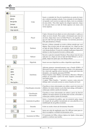 62 
W a g n e r B u g s 
U 
Colar 
Insere o conteúdo da Área de transferência no ponto de inser-ção 
e substitui qualquer seleção. Esse comando só está disponí-vel 
quando você recorta ou copia um objeto, texto ou conteúdo 
de uma célula. Para obter opções de colagem especiais, clique 
na seta para baixo ao lado do botão (aparece um menu com 
várias opções). 
Pincel 
Copia o formato de um objeto ou texto selecionado e o aplica ao 
objeto ou texto clicado. Para copiar a formatação para mais de 
um item, clique duas vezes no botão Pincel e, em seguida, cli-que 
em cada item que desejar formatar. Ao terminar, pressione 
ESC para desativar o Pincel. 
Desfazer 
Reverte o último comando ou exclui a última entrada que você 
digitou. Para reverter mais de uma ação por vez, clique na seta 
ao lado do botão Desfazer e, em seguida, clique nas ações que 
você deseja desfazer. O nome do comando muda para Impossível 
desfazer se não for possível reverter a última ação. 
Refazer 
Reverte a ação do comando Desfazer. Para refazer mais de uma 
ação por vez, clique na seta ao lado do botão Refazer e, em se-guida, 
clique nas ações que você deseja refazer. 
Hiperlink Insere um novo hiperlink ou edita o hiperlink especificado. 
AutoSoma 
Adiciona números automaticamente com a função SOMA. O 
Microsoft Excel sugere o intervalo de células a ser adicionado. 
Se o intervalo sugerido estiver incorreto, arraste pelo intervalo 
desejado e, em seguida, pressione ENTER. 
Outras funções como Média, Cont.Valores, Máximo e Mínimo 
podem ser acessadas a partir do menu suspenso associado a 
este botão (seta). 
A opção “Mais funções…” permite o acesso a uma caixa de 
diálogo onde você pode acessar as outras funções do Excel. 
Classificação crescente 
Classifica os itens selecionados em ordem a partir do início do 
alfabeto, do menor número ou da data mais antiga, utilizando a 
coluna que contém o ponto de inserção. 
Classificação 
decrescente 
Classifica os itens selecionados em ordem a partir do final do 
alfabeto, do maior número ou da data mais recente, utilizando a 
coluna que contém o ponto de inserção. 
Assistente de gráfico 
Inicia o Assistente de gráfico, que irá orientá-lo pelas etapas 
de criação de um gráfico incorporado em uma planilha ou na 
modificação de um gráfico existente. 
Desenho Exibe ou oculta a barra de ferramentas Desenho. 
Zoom Insira um valor de ampliação entre 10 e 400 por cento para re-duzir 
ou ampliar a exibição do documento ativo. 
Assistente do Office O Assistente do Office oferece tópicos da Ajuda e dicas para 
ajudá-lo a realizar suas tarefas. 
 