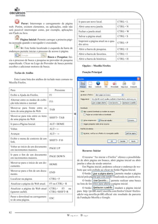 82 
W a g n e r B u g s 
U 
Parar: Interrompe o carregamento da página 
web. Porém, existem elementos, ou aplicações, onde não 
será possível interromper como, por exemplo, aplicações 
em Flash ou Java. 
Página Inicial: Permite carregar a primeira pági-na 
acessada quando o navegador é executado. 
Ir: Este botão localizado à esquerda da barra de 
endereços permite iniciar o processo de acesso à página. 
Busca e Pesquisa: Ini-cia 
o processo de busca e pesquisa no provedor de pesquisa 
especificado. Clicar na Logo do Provedor de busca permite 
escolher e adicionar motores de busca. 
Teclas de Atalho 
Esta é uma lista dos atalhos do teclado mais comuns no 
Mozilla Firefox. 
Para Pressione 
Exibir a Ajuda do Firefox. F1 
Alternar entre os modos de exibi-ção 
tela inteira e normal F11 
Mover-se para frente entre os 
itens de uma página da Web TAB 
Mover-se para trás entre os itens 
de uma página da Web SHIFT+ TAB 
Ir para a Página Inicial. ALT+ HOME 
Voltar. ALT+ ← 
Avançar. ALT+ → 
Exibir o menu de contexto de um 
link. SHIFT+ F10 
Voltar ao início de um documento 
em incrementos maiores. PAGE UP 
Ir para o fim de um documento 
em incrementos maiores. PAGE DOWN 
Mover-se para o início de um do-cumento. 
HOME 
Mover-se para o fim de um docu-mento. 
END 
Localizar na página. CTRL+ F 
Atualizar a página da Web atual. F5 ou CTRL+ R 
Atualizar a página da Web atual 
(ignorar cachê). 
CTRL+ F5 ou 
CTRL+SHIFT+R 
Parar o download ou carregamen-to 
de uma página. ESC 
Ir para um novo local. CTRL+ L 
Abrir uma nova janela. CTRL+ N 
Fechar a janela atual. CTRL+ W 
Salvar a página atual. CTRL+ S 
Imprimir a página atual ou o qua-dro 
ativo. CTRL+ P 
Abrir a barra de pesquisa. CTRL+ E 
Abrir a barra de favoritos. CTRL+ I 
Abrir a barra de histórico. CTRL+ H 
Opções – Mozilla Firefox 
Função Principal 
Recurso: Iniciar 
O recurso “Ao iniciar o Firefox” oferece a possibilida-de 
de abrir página em branco, abrir página inicial ou abrir 
janelas e abas da sessão anterior. 
Em Página inicial, podemos colocar o endereço do we-bsite 
que será exibido ao clicar no botão Página Inicial. 
O botão permite mudar a página 
inicial pela página que está sendo visualizada na janela ativa. 
O botão permite realizar uma busca 
na lista de favoritos para alterar a página inicial. 
O botão mudará a página inicial 
para http://pt-BR.start2.mozilla.com/firefox?client=firefox-a& 
rls=org.mozilla:pt-BR:official site resultado da parceria 
da Fundação Mozilla e Google. 
 