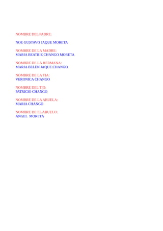 NOMBRE DEL PADRE:
NOE GUSTAVO JAQUE MORETA
NOMBRE DE LA MADRE:
MARIA BEATRIZ CHANGO MORETA
NOMBRE DE LA HERMANA:
MARIA BELEN JAQUE CHANGO
NOMBRE DE LA TIA:
VERONICA CHANGO
NOMBRE DEL TIO:
PATRICIO CHANGO
NOMBRE DE LAABUELA:
MARIA CHANGO
NOMBRE DE EL ABUELO:
ANGEL MORETA
 