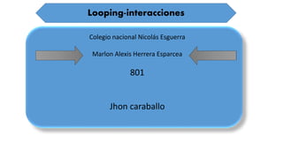 Colegio nacional Nicolás Esguerra
Marlon Alexis Herrera Esparcea
801
Jhon caraballo
Looping-interacciones