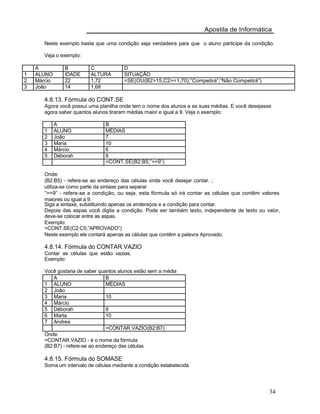 Apostila de Informática
Neste exemplo basta que uma condição seja verdadeira para que o aluno participe da condição.
Veja o exemplo:
A B C D
1 ALUNO IDADE ALTURA SITUAÇÃO
2 Márcio 22 1,72 =SE(OU(B2>15;C2>=1,70);”Competirá”;”Não Competirá”)
3 João 14 1,68
4.8.13. Fórmula do CONT.SE
Agora você possui uma planilha onde tem o nome dos alunos e as suas médias. E você desejasse
agora saber quantos alunos tiraram médias maior e igual a 9. Veja o exemplo:
A B
1 ALUNO MÉDIAS
2 João 7
3 Maria 10
4 Márcio 6
5 Déborah 8
=CONT.SE(B2:B5;”>=9”)
Onde:
(B2:B5) - refere-se ao endereço das células onde você desejar contar. ;
utiliza-se como parte da sintaxe para separar
“>=9” - refere-se a condição, ou seja, esta fórmula só irá contar as células que contêm valores
maiores ou igual a 9.
Siga a sintaxe, substituindo apenas os endereços e a condição para contar.
Depois das aspas você digita a condição. Pode ser também texto, independente de texto ou valor,
deve-se colocar entre as aspas.
Exemplo:
=CONT.SE(C2:C5;”APROVADO”)
Neste exemplo ele contará apenas as células que contêm a palavra Aprovado.
4.8.14. Fórmula do CONTAR.VAZIO
Contar as células que estão vazias.
Exemplo:
Você gostaria de saber quantos alunos estão sem a média
A B
1 ALUNO MÉDIAS
2 João
3 Maria 10
4 Márcio
5 Déborah 8
6 Marta 10
7 Andrea
=CONTAR.VAZIO(B2:B7)
Onde:
=CONTAR.VAZIO - é o nome da fórmula
(B2:B7) - refere-se ao endereço das células
4.8.15. Fórmula do SOMASE
Soma um intervalo de células mediante a condição estabelecida
34
 