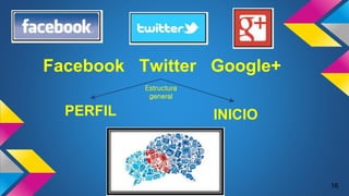 Facebook Twitter Google+
PERFIL INICIO
16
Estructura
general
 
