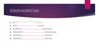 EQUIVALENCIAS
 BIT 0 y 1
 BYTE 8 byts
 KILOBYTE 1024 bytes
 MEGABYTE 1024 kilobyte
 GIGABYTE 1024 MB
 TERABYTE 1024 GB
 