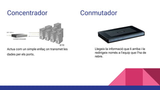 Concentrador Conmutador
Actua com un simple enllaç on transmet les
dades per els ports.
Llegeix la informació que li arriba i la
redirigeix només a l’equip que l’ha de
rebre.
 