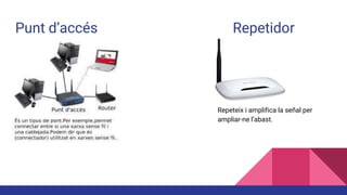 Punt d’accés Repetidor
Repeteix i amplifica la señal per
ampliar-ne l’abast.
 