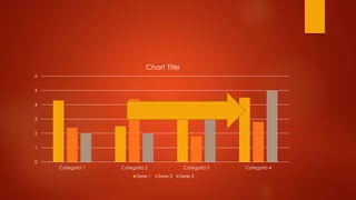 0
1
2
3
4
5
6
Categoría 1 Categoría 2 Categoría 3 Categoría 4
Chart Title
Serie 1 Serie 2 Serie 3
 