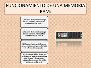 FUNCIONAMIENTO DE UNA MEMORIA
RAM:
1) La celda de memoria se carga
de una corriente eléctrica alta
cuándo indica el valor 1.
2) La celda de memoria se carga
de una corriente eléctrica baja
cuándo indica el valor 0.
3) Al apagar la computadora, las
cargas desaparecen y por ello toda
la información se pierde.
4) Este tipo de celdas tienen un
fenómeno de recarga constante ya
que tienden a descargarse,
independientemente si la celda
almacena un 0 ó un 1.
 
