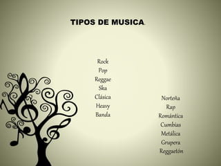 TIPOS DE MUSICA.
Rock
Pop
Reggae
Ska
Clásica
Heavy
Banda
Norteña
Rap
Romántica
Cumbias
Metálica
Grupera
Reggaetón
 