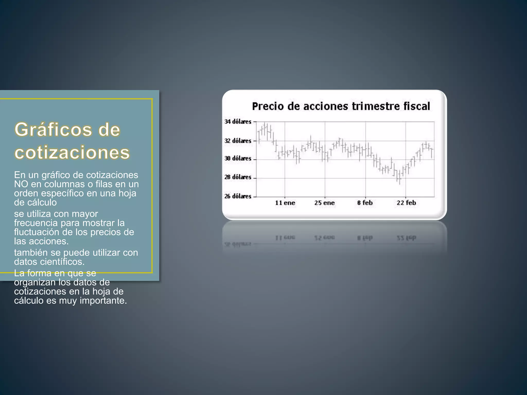 En un gráfico de cotizaciones
NO en columnas o filas en un
orden específico en una hoja
de cálculo
se utiliza con mayor
frecuencia para mostrar la
fluctuación de los precios de
las acciones.
también se puede utilizar con
datos científicos.
La forma en que se
organizan los datos de
cotizaciones en la hoja de
cálculo es muy importante.
 