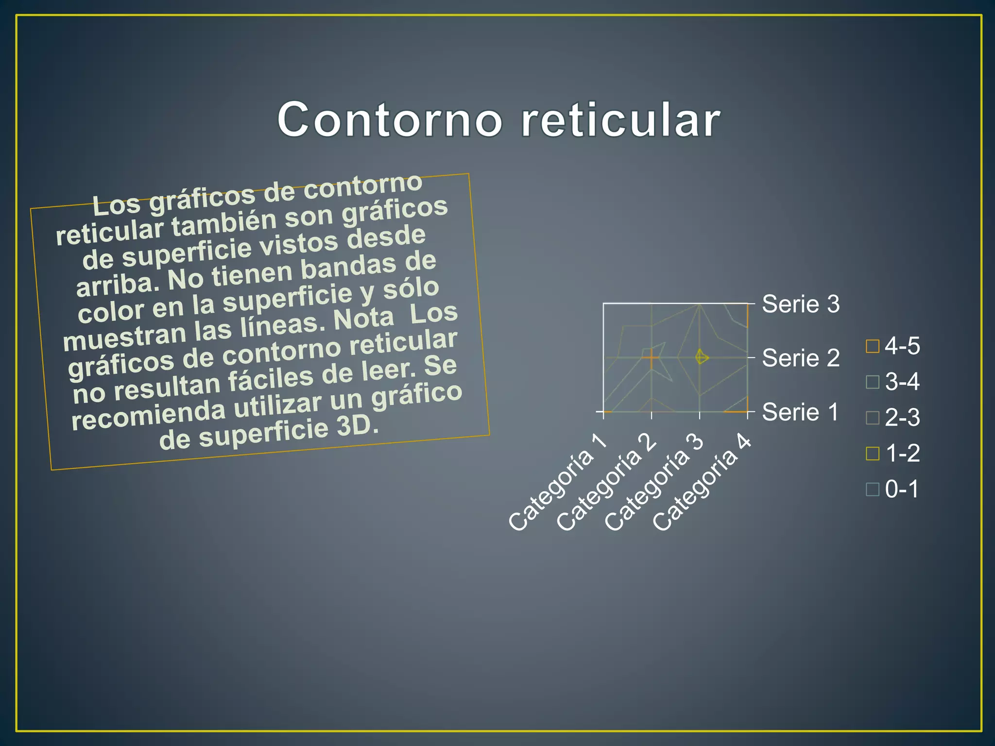 Serie 1
Serie 2
Serie 3
4-5
3-4
2-3
1-2
0-1
 