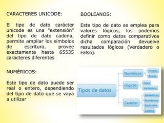 CARACTERES UNICODE:
El tipo de dato carácter
unicode es una "extensión"
del tipo de dato cadena,
permite ampliar los símbolos
de escritura, provee
exactamente hasta 65535
caracteres diferentes
NUMÉRICOS:
Este tipo de dato puede ser
real o entero, dependiendo
del tipo de dato que se vaya
a utilizar
BOOLEANOS:
Este tipo de dato se emplea para
valores lógicos, los podemos
definir como datos comparativos
dicha comparación devuelve
resultados lógicos (Verdadero o
Falso).
 