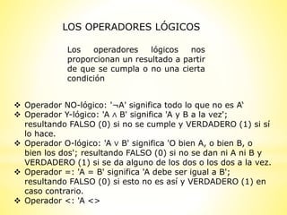 Los operadores lógicos nos
proporcionan un resultado a partir
de que se cumpla o no una cierta
condición
 Operador NO-lógico: '¬A' significa todo lo que no es A‘
 Operador Y-lógico: 'A ∧ B' significa 'A y B a la vez';
resultando FALSO (0) si no se cumple y VERDADERO (1) si sí
lo hace.
 Operador O-lógico: 'A ∨ B' significa 'O bien A, o bien B, o
bien los dos'; resultando FALSO (0) si no se dan ni A ni B y
VERDADERO (1) si se da alguno de los dos o los dos a la vez.
 Operador =: 'A = B' significa 'A debe ser igual a B';
resultando FALSO (0) si esto no es así y VERDADERO (1) en
caso contrario.
 Operador <: 'A <>
LOS OPERADORES LÓGICOS
 