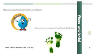 ASTRID CAROLINA PEÑA RICO MARZO 16 DEL 2016 11
https://www.youtube.com/watch?v=bR2X6sqsAiY
https://www.youtube.com/watch?v=L-SAy2FA6bw
 