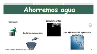 reciclando
Cerrando grifos
Gastando lo necesario Uso eficiente del agua en la
agricultura
ASTRID CAROLINA PEÑA RICO MARZO 16 DEL 2016 7
 